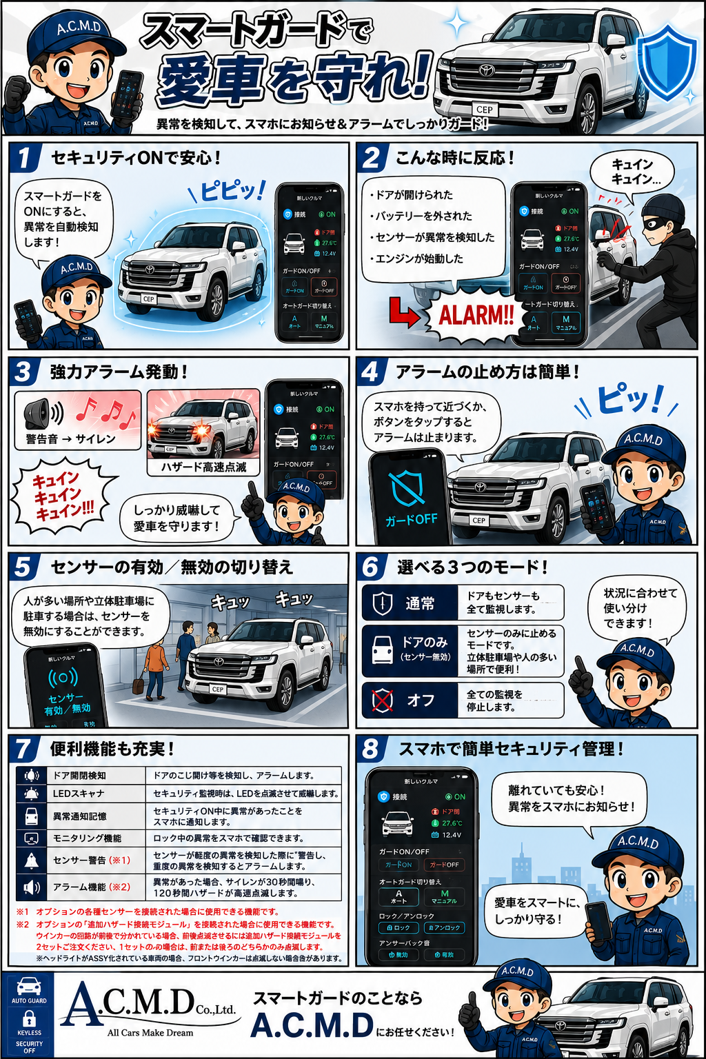 防犯編