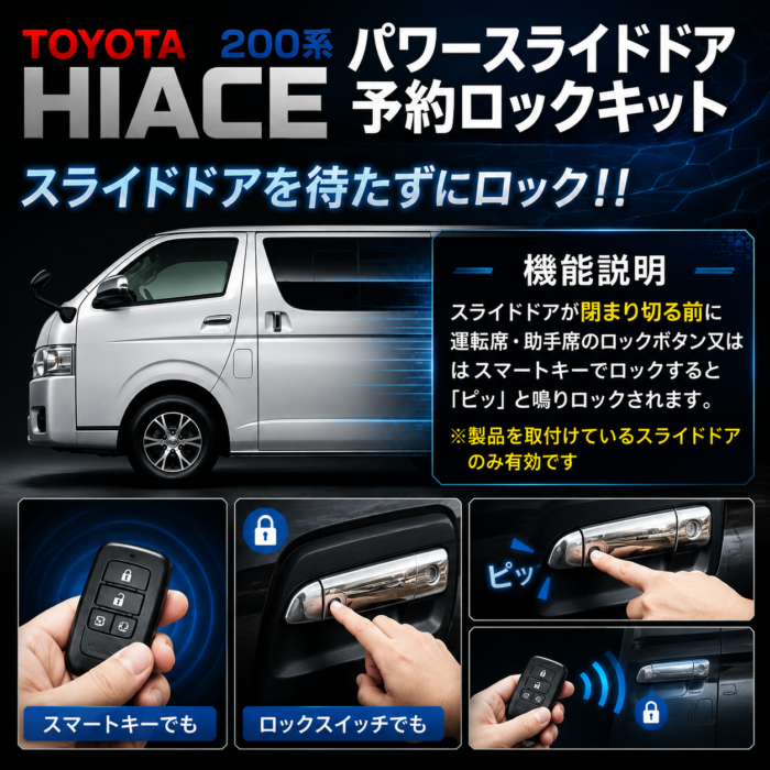予約ロックキット
