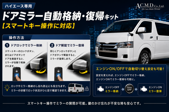 ハイエース専用 ドアミラー自動格納・復帰キット