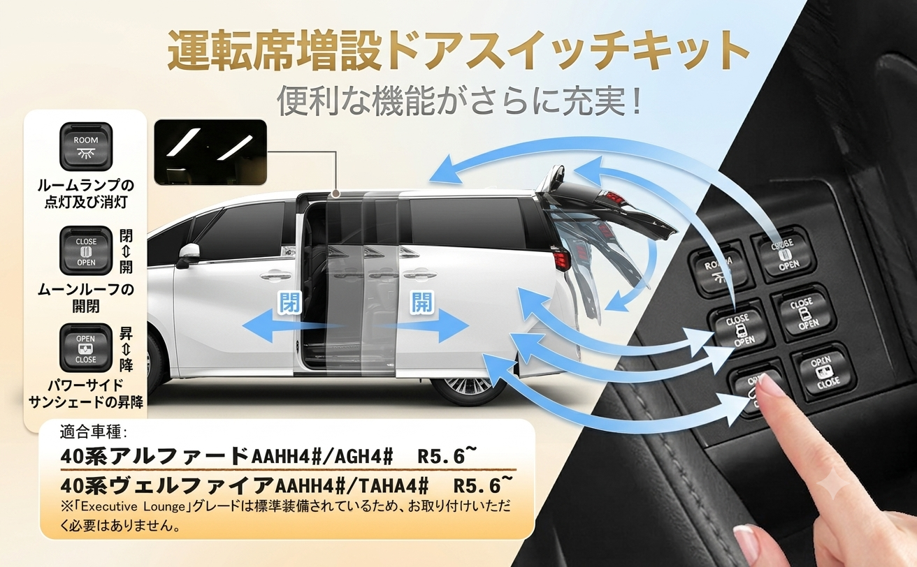 運転席増設スイッチキット